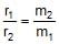 Centre of Mass | Physics Class 11 - NEET
